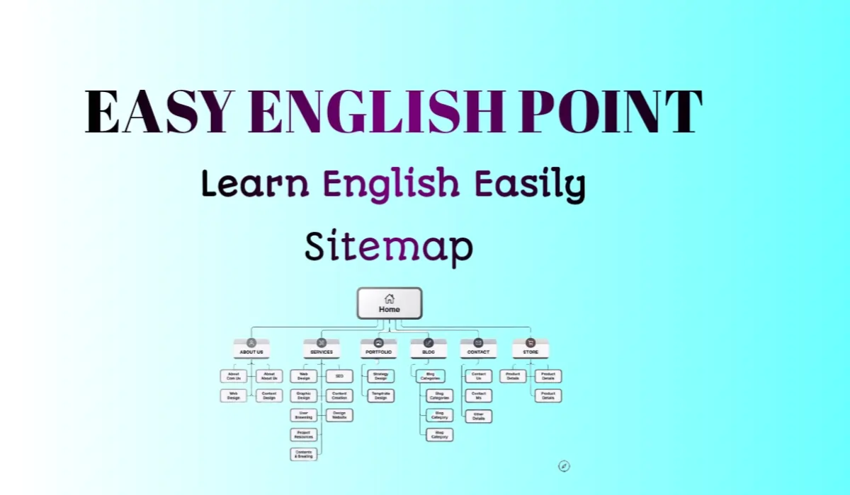 Sitemap Easy English Point